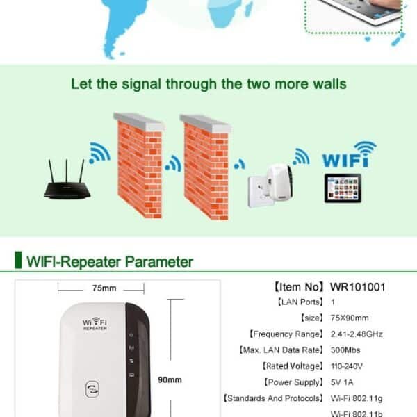 Wireless WiFi Repeater Wi-Fi Range Extender - Image 6